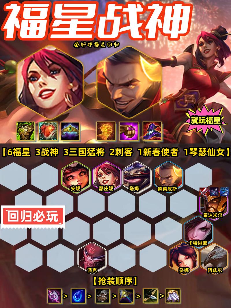 金铲铲之战S12福星版本怎么玩?亲测3套成型阵容,轻松吃鸡!-3 金铲铲之战S12福星版本怎么玩?亲测3套成型阵容,轻松吃鸡!-3