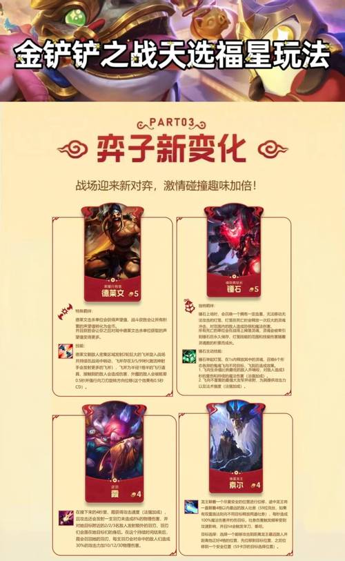 金铲铲之战S12福星版本怎么玩?亲测3套成型阵容,轻松吃鸡!-1 金铲铲之战S12福星版本怎么玩?亲测3套成型阵容,轻松吃鸡!-1